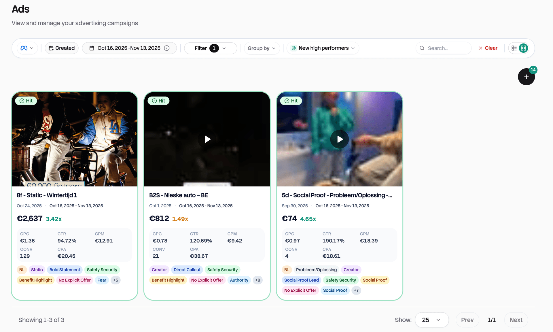 Rule1 visual ad browsing interface with performance data and tags