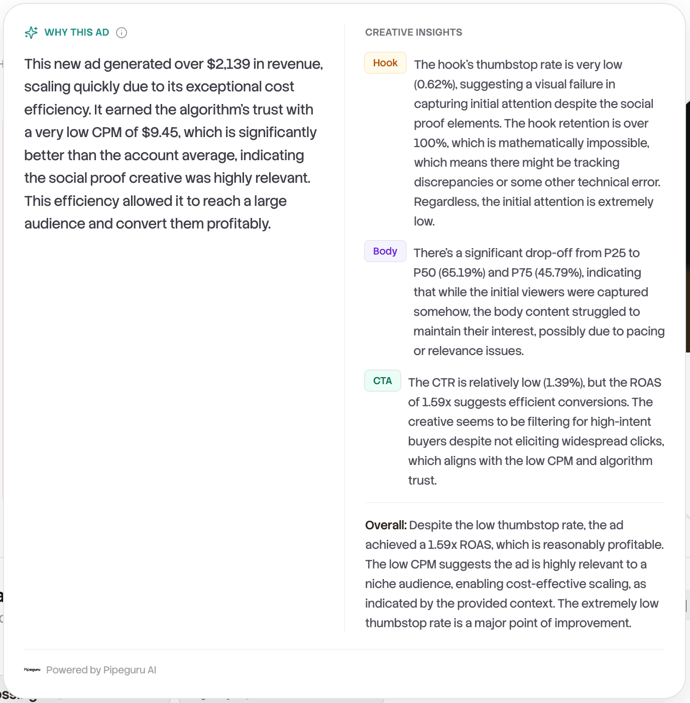 Rule1 AI Creative Report explaining why an ad works